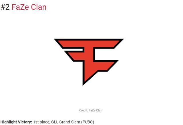 直接竞争对 直接竞争对